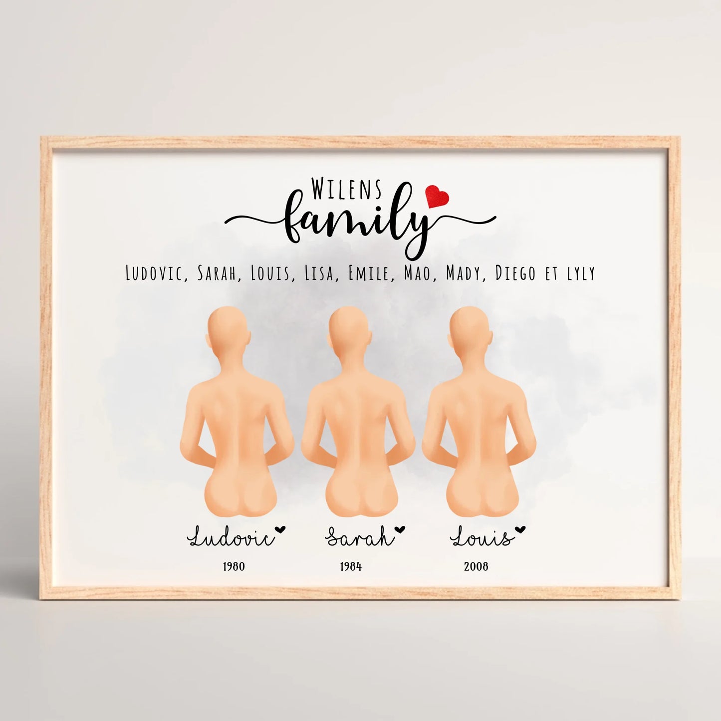 Affiche Personnalisée Portrait de Famille Assis de dos