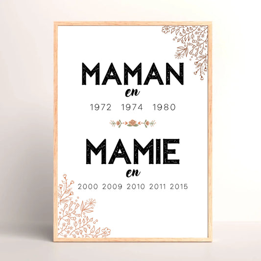 Cadre Personnalisé Maman Mamie années de naissance - Annonce grossesse