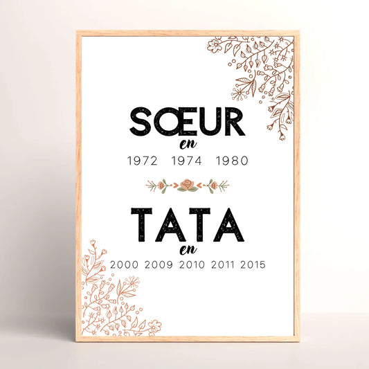 Cadre Personnalisé Maman Mamie années de naissance - Annonce grossesse