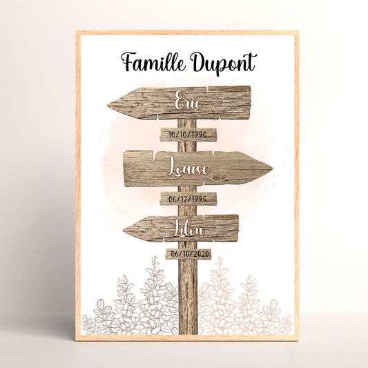 Affiche personnalisée Famille Panneau de Direction - Cadeau personnaliPlume Revedor