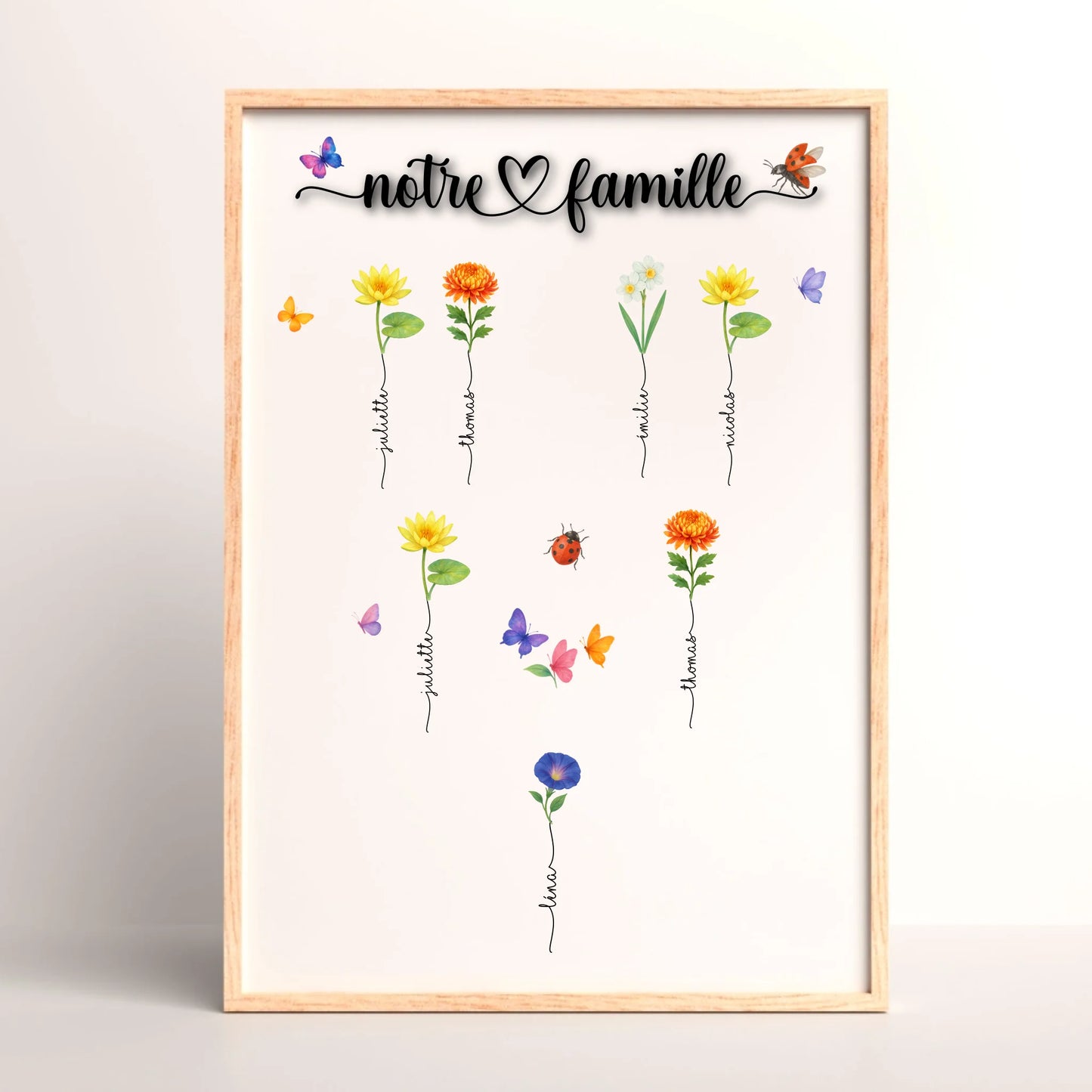 Affiche famille personnalisée avec fleurs de naissance – Prénoms intégrés – Cadeau intergénérationnel unique