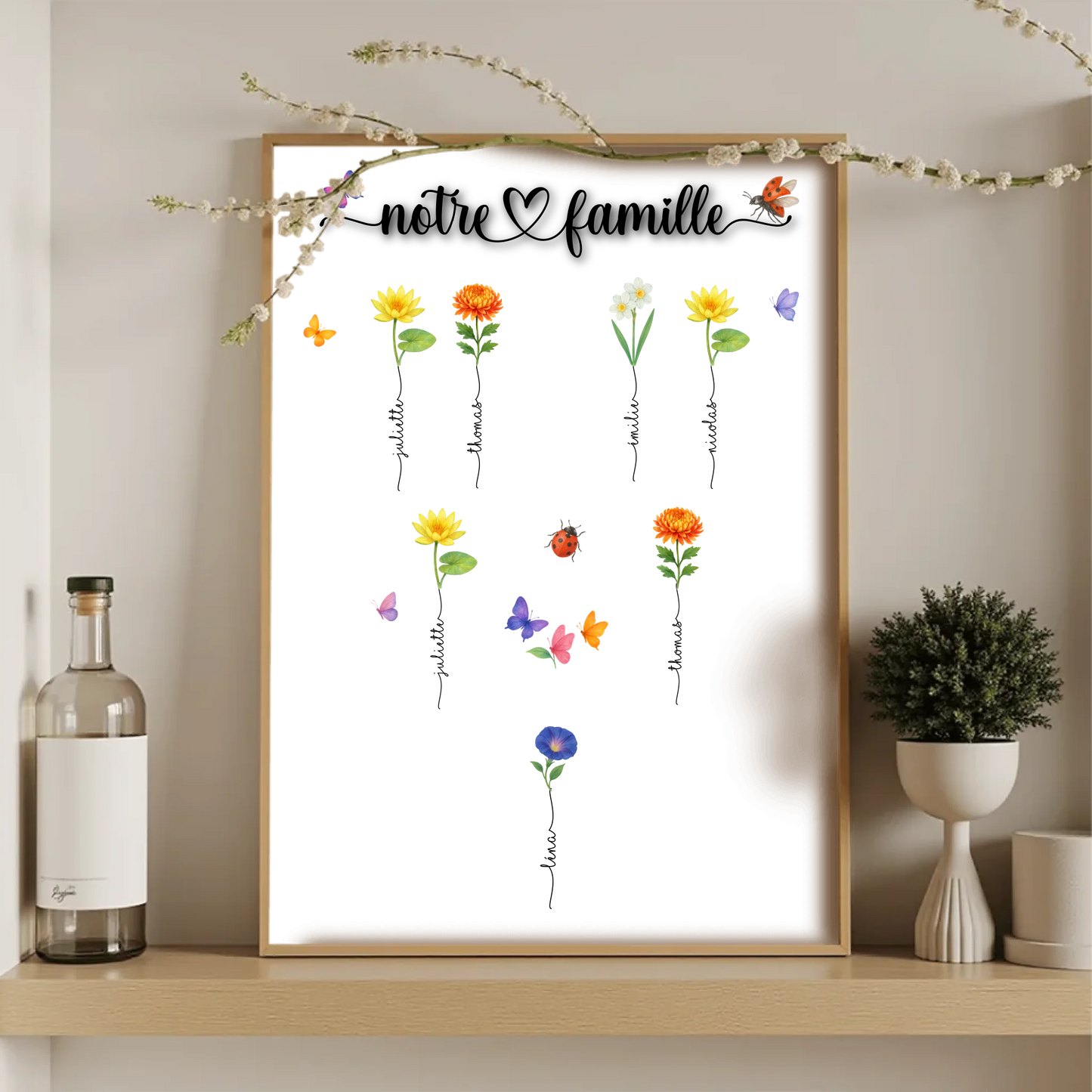 Affiche personnalisée mamie avec fleurs et prénoms des enfants et petits-enfants