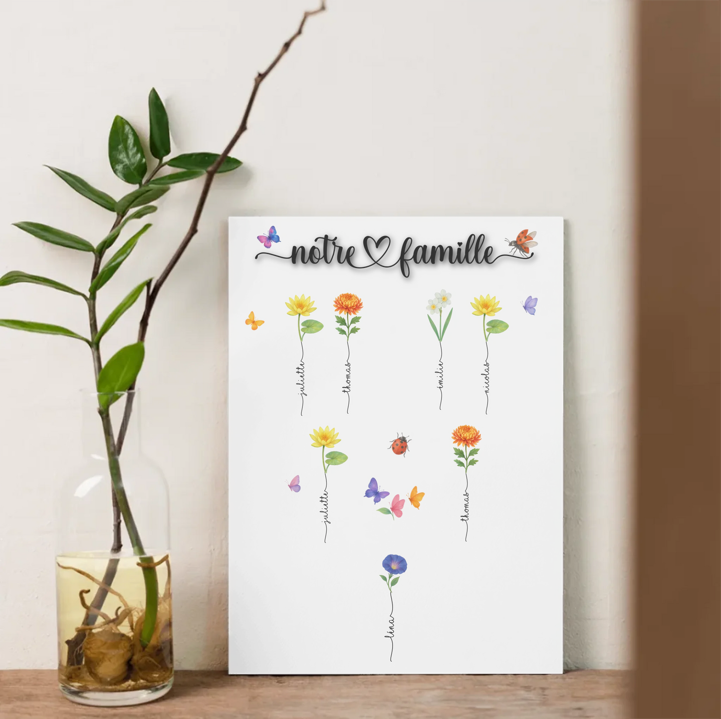 Affiche fleurs aquarelle avec prénoms – hommage à une maman devenue grand-mère