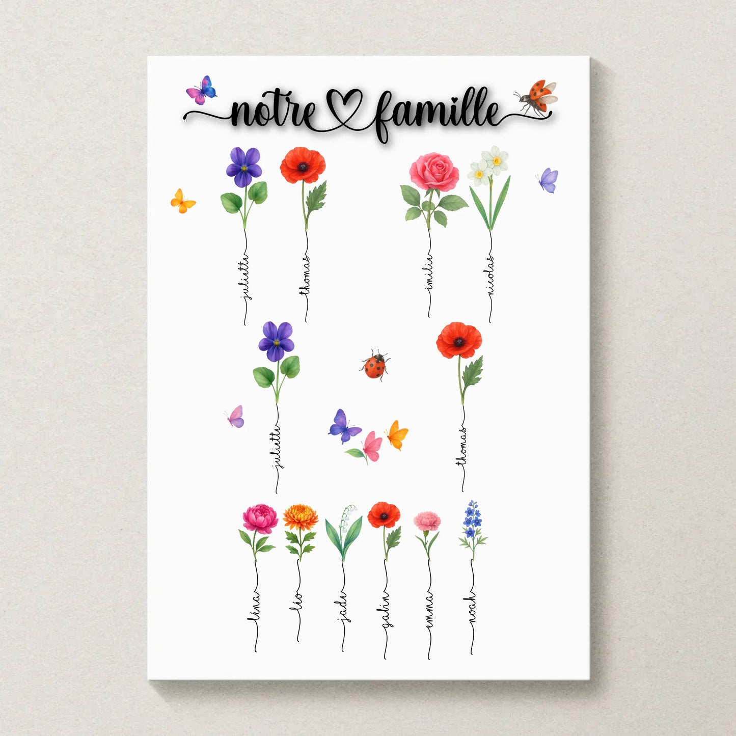 Affiche famille personnalisée avec fleurs de naissance – Prénoms intégrés – Cadeau intergénérationnel unique
