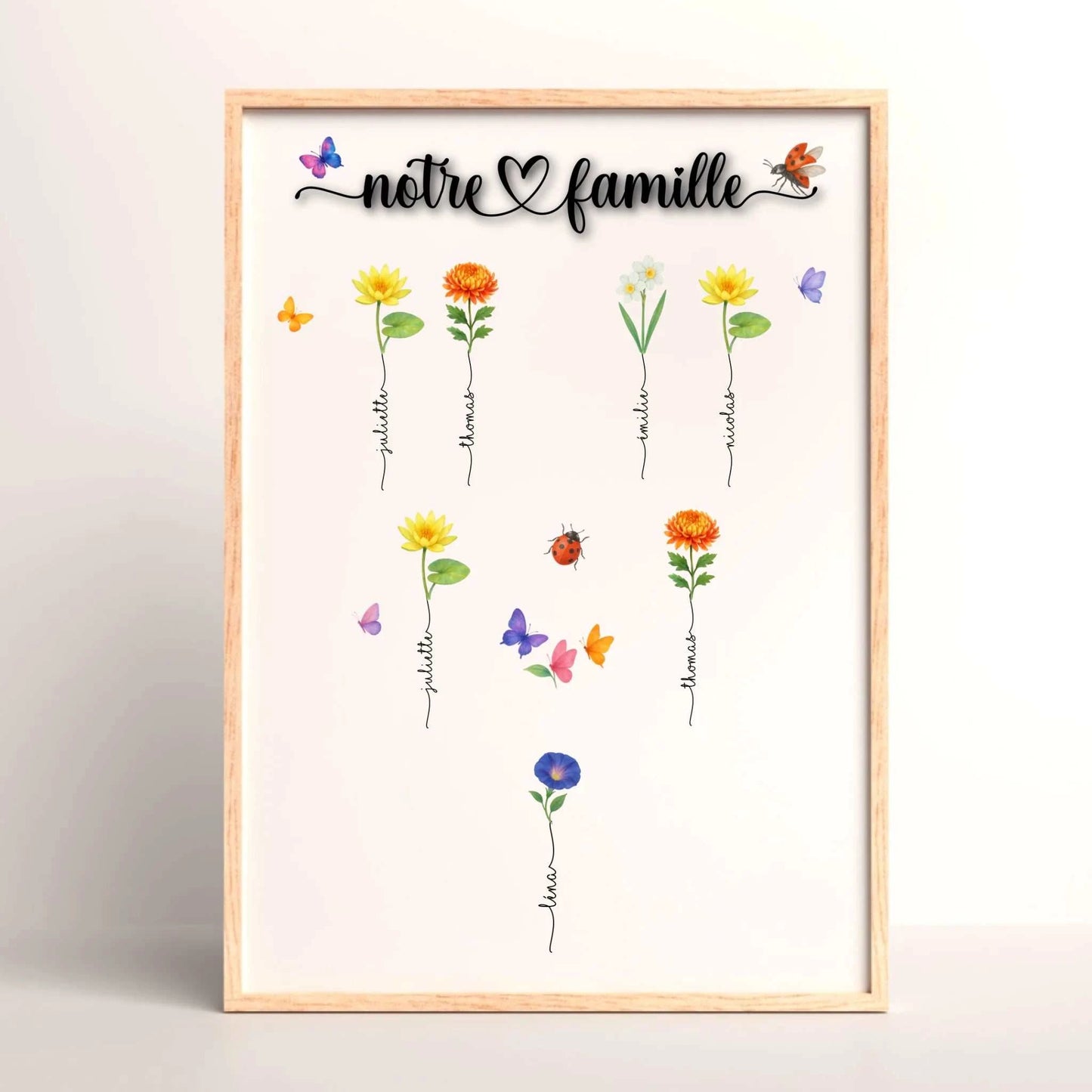 Affiche famille personnalisée avec fleurs de naissance – Prénoms intégrés – Cadeau intergénérationnel unique