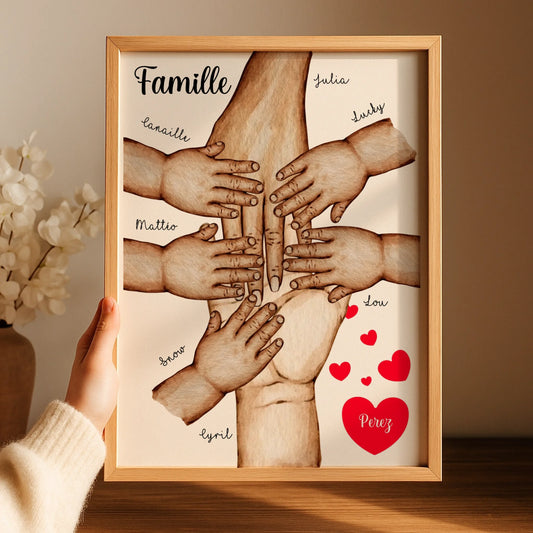 Affiche Famille Personnalisée - Mains et animaux - Cadeau personnalisé famille