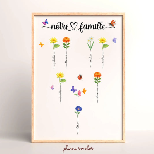 Affiche famille personnalisée avec fleurs de naissance – arbre généalogique