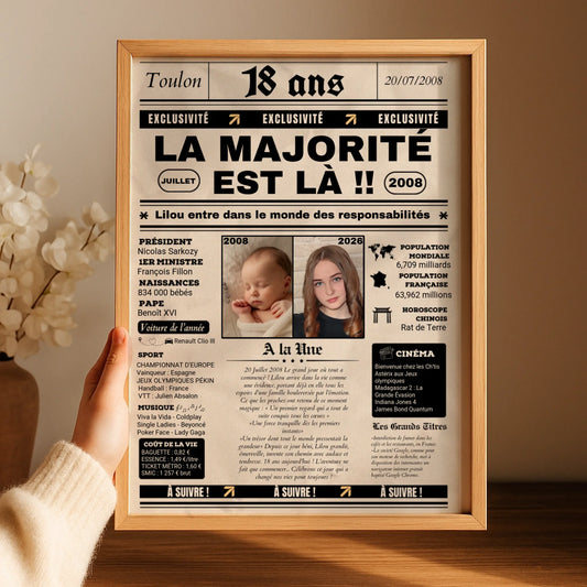 Affiche Personnalisée Anniversaire 18 Ans Journal