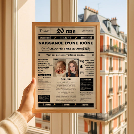 Affiche Personnalisée Anniversaire 20 Ans Journal