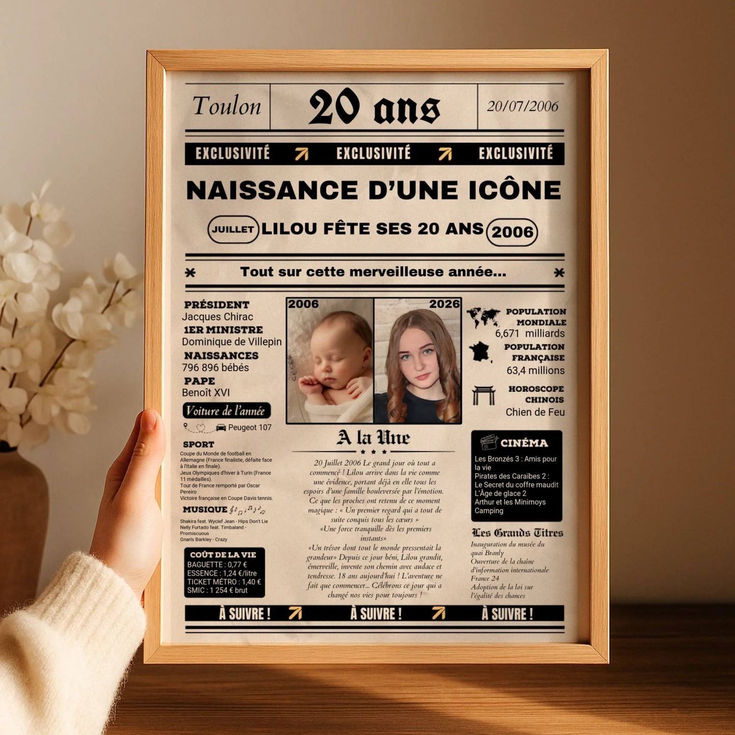 Affiche Personnalisée Anniversaire 20 Ans Journal