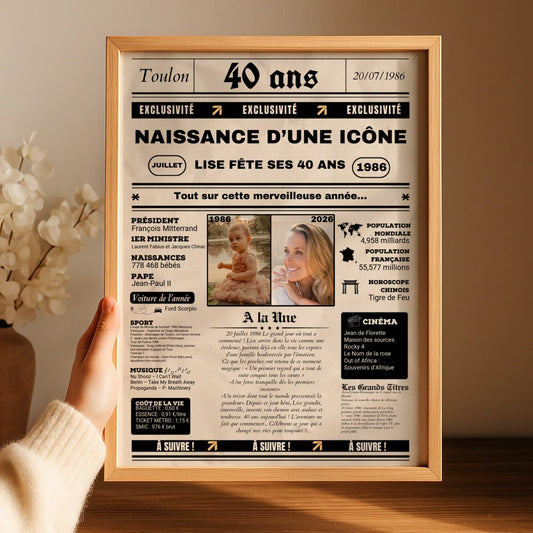 Affiche Personnalisée Anniversaire 40 Ans Journal