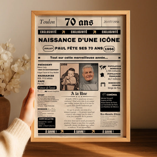Affiche Personnalisée Anniversaire 70 Ans Journal