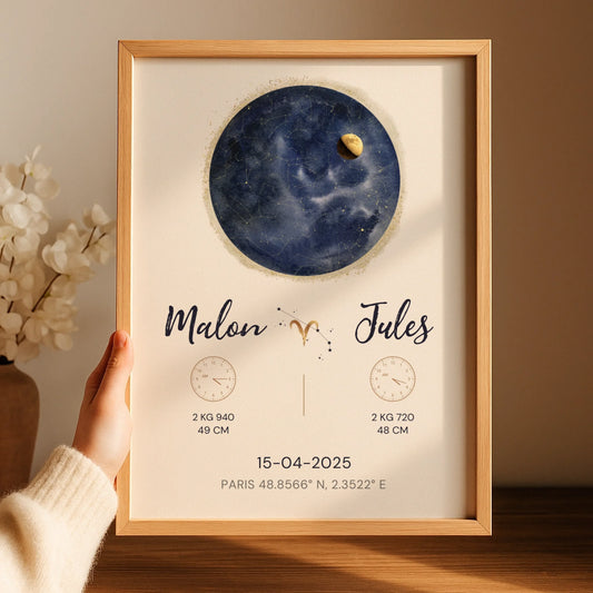 Cadeau Naissance Jumeaux Personnalisé — Carte du Ciel, Deux Prénoms et Deux Heures