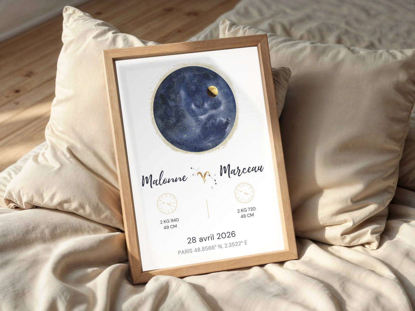 Affiche Personnalisée Naissance Jumeaux - Carte des étoiles avec Constellations, phase de la lune et signe astrologique