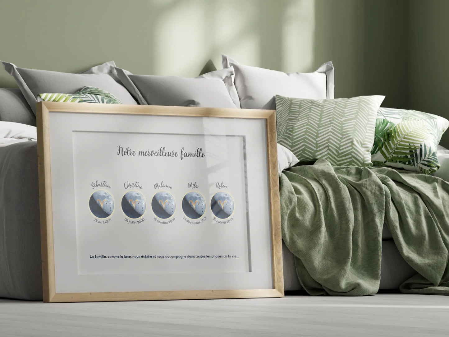 Tableau Lune Naissance Affiche Famille Personnalisee Signe Astrologique