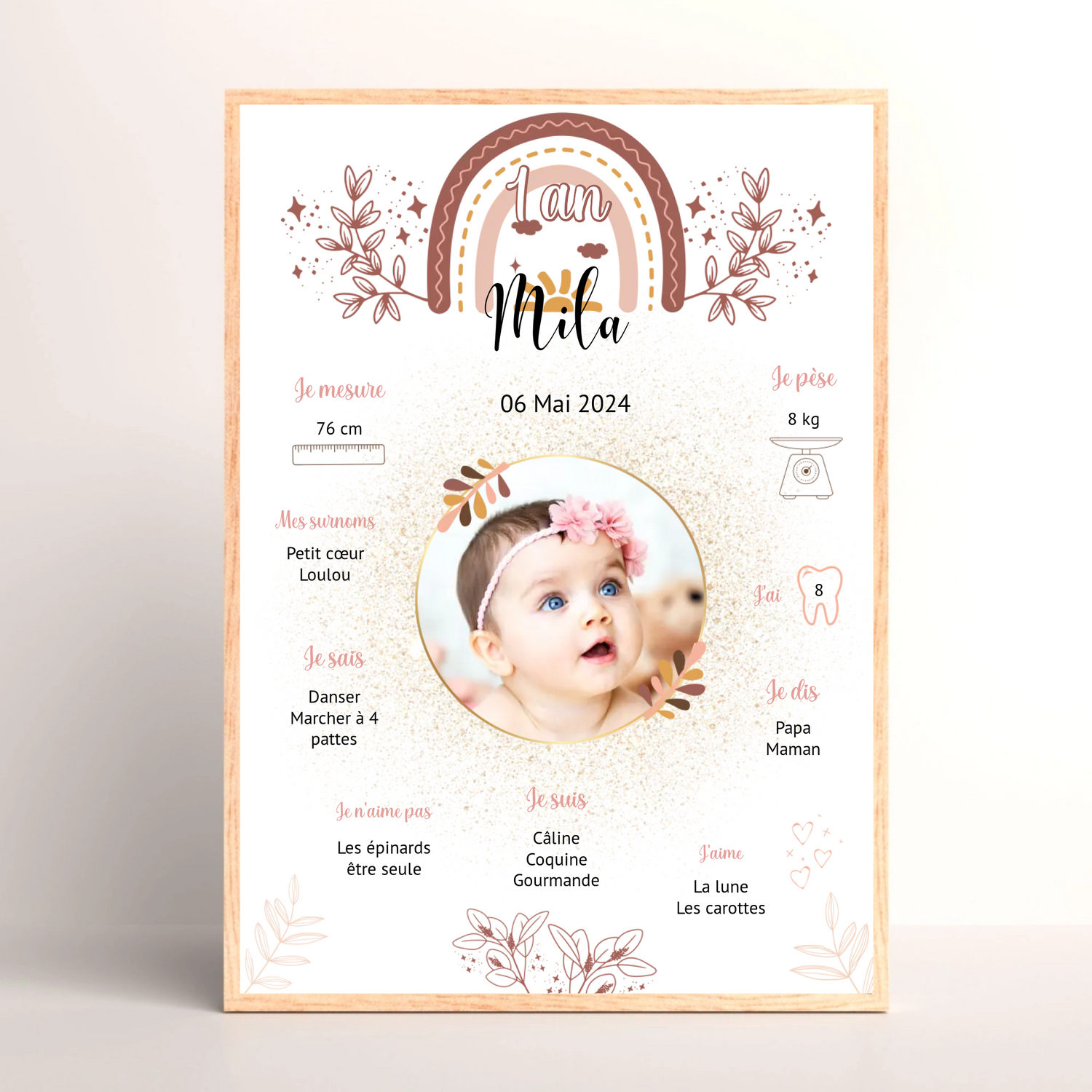 affiches anniversaire personnalisées