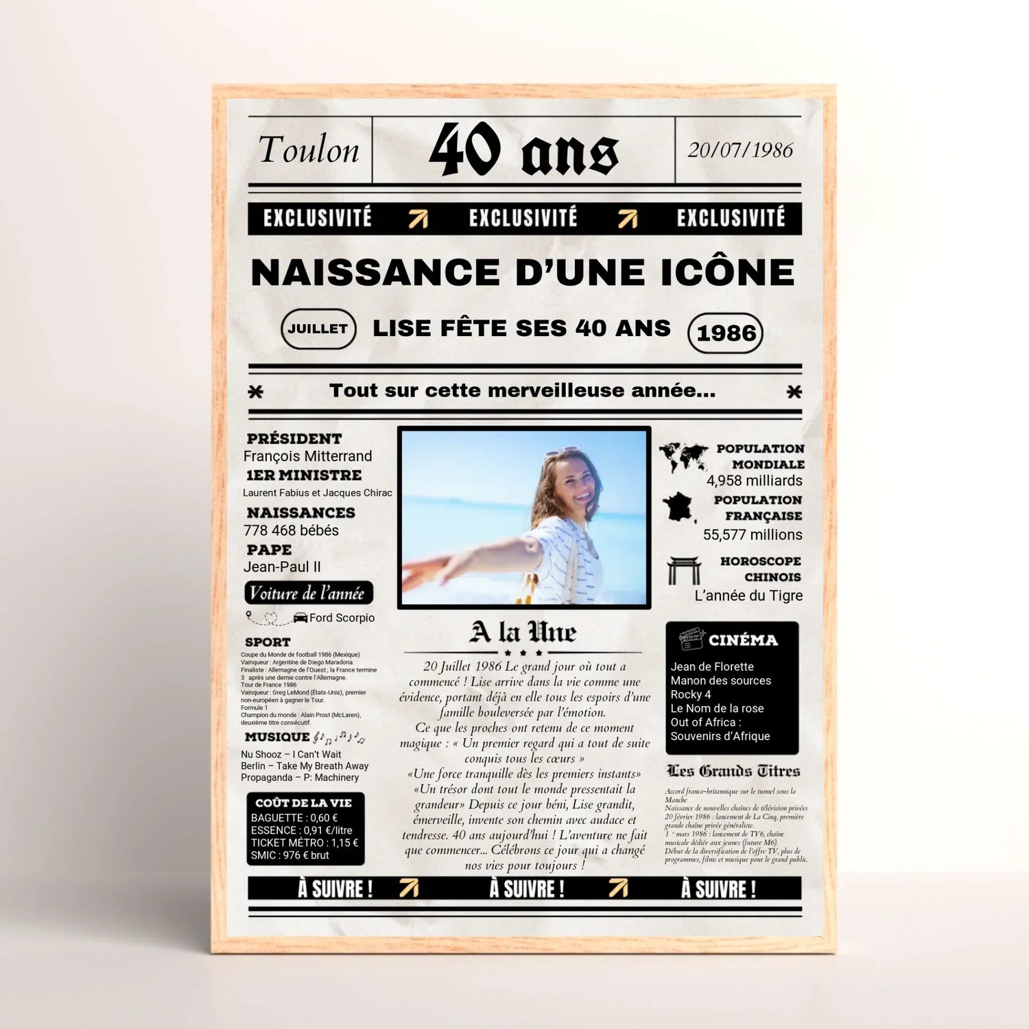 Anniversaire 40 ans