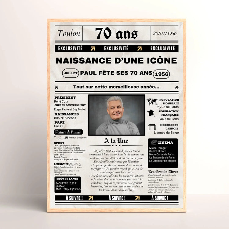 Anniversaire 70 ans