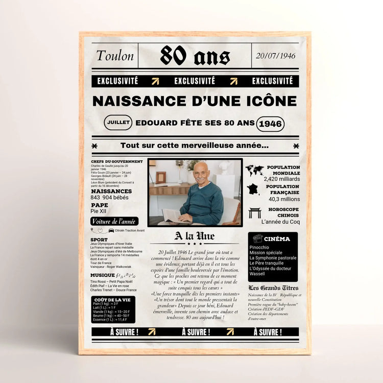 Anniversaire 80 ans