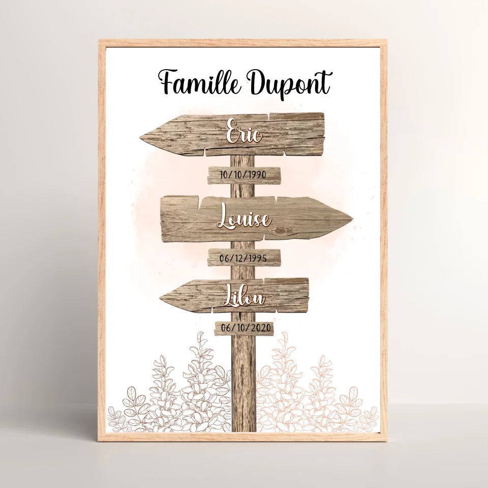 Affiche personnalisée Famille Panneau de Direction - Cadeau personnalisé Famille