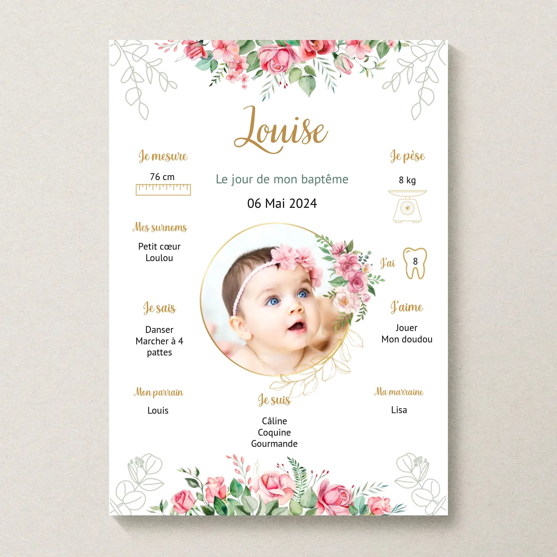 Affiche personnalisée Baptême ou Anniversaire "Bohème Roses"