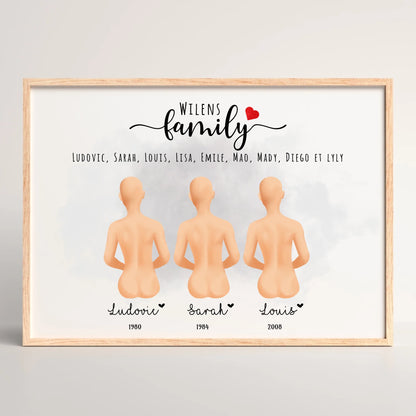 Affiche Personnalisée Portrait de Famille Assis de dos