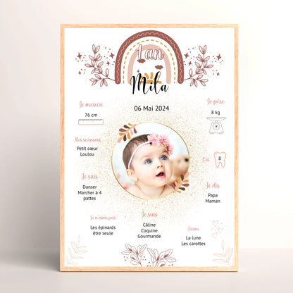 Cadre personnalisé Baptême ou Anniversaire "Bohème Roses"