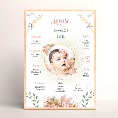 Cadre personnalisé Baptême ou Anniversaire "Bohème Roses"
