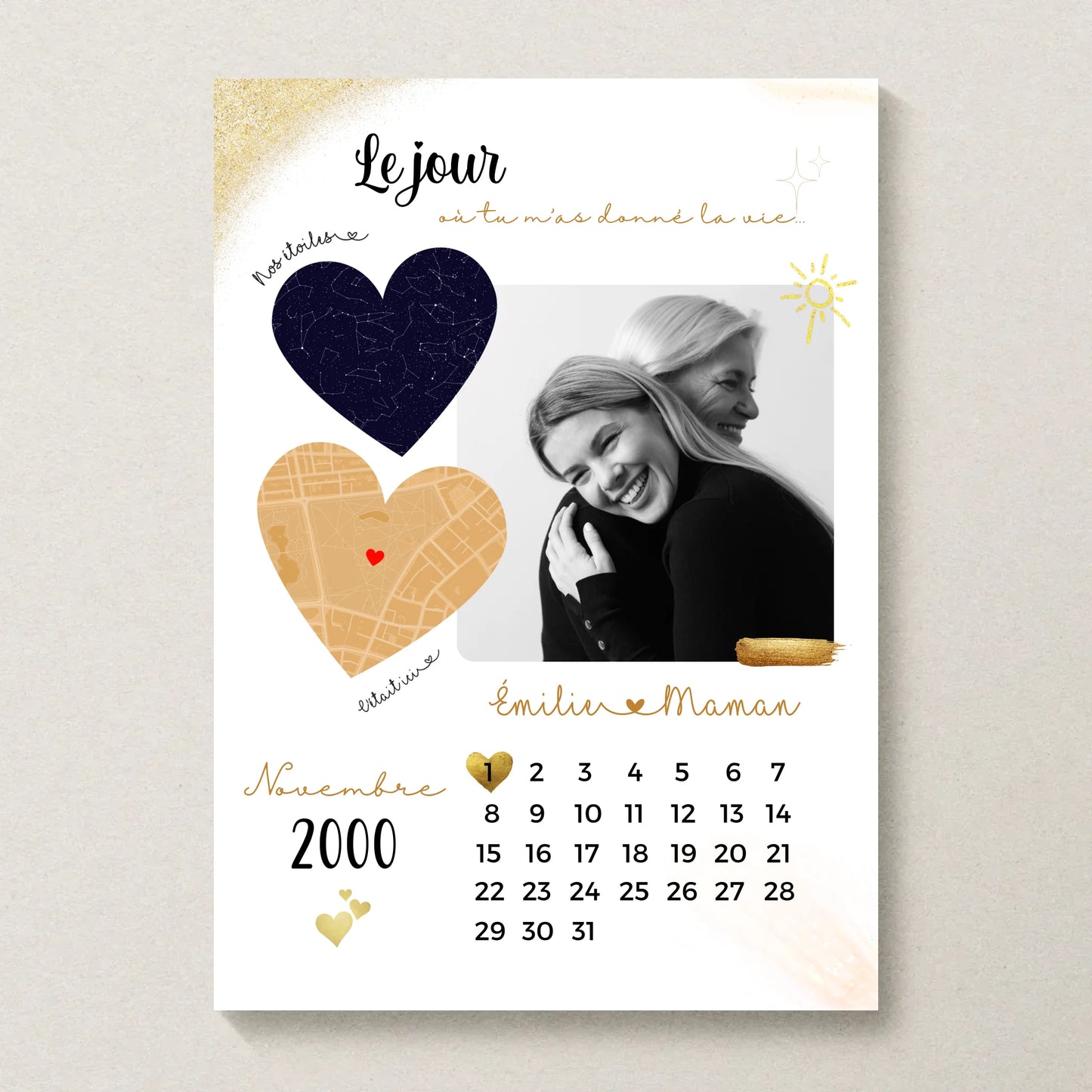 Affiche Personnalisée Maman Calendrier avec Photo, Plan et Carte des étoiles - cadeau personnalisé maman