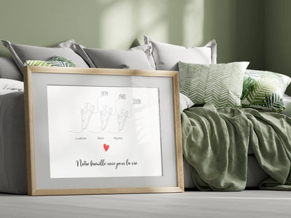 Affiche personnalisée Famille Baskets Line Art
