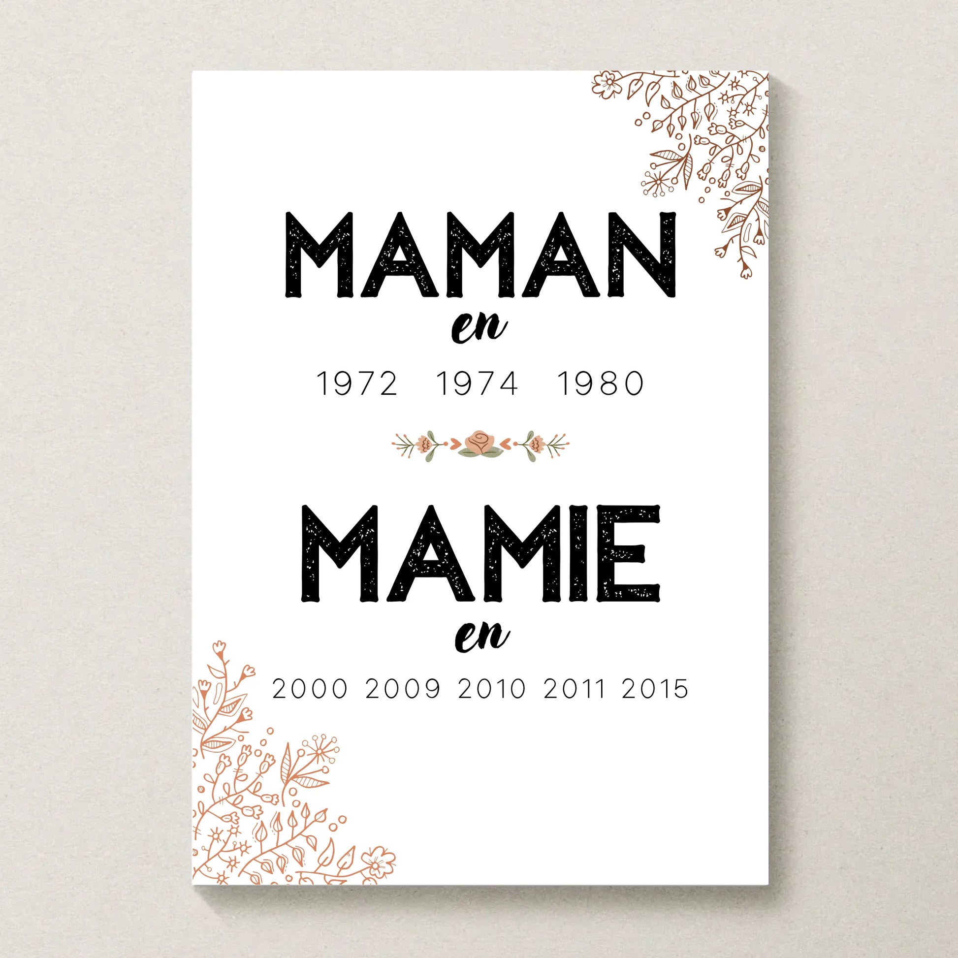 Affiche Personnalisée Maman Mamie années de naissance - Annonce grossesse
