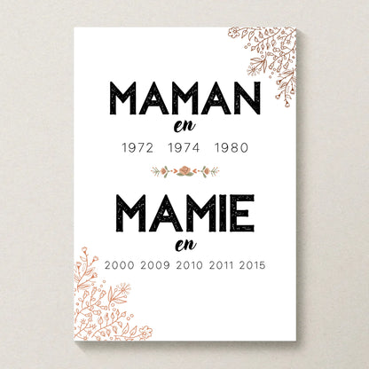 Affiche Personnalisée Maman Mamie années de naissance - Annonce grossesse