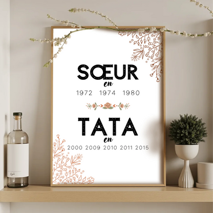 Poster dates de naissance sœur devenue tata – affiche personnalisable