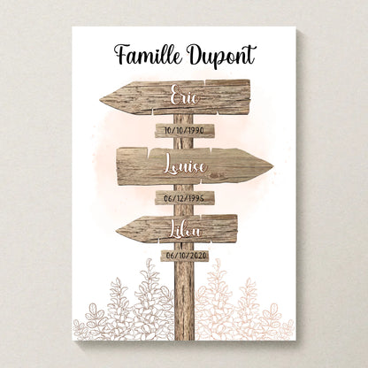 Affiche Famille personnalisée Panneau de Direction - Cadeau personnalisé Famille