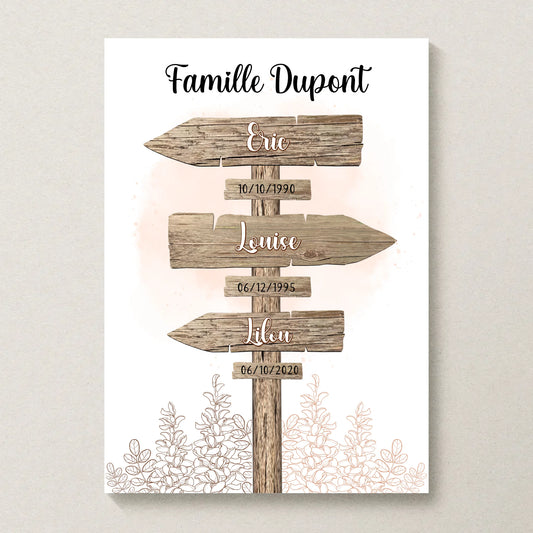 Affiche Famille personnalisée Panneau de Direction - Cadeau personnalisé Famille