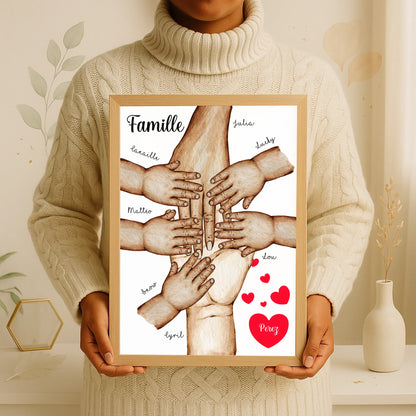 Affiche Famille Personnalisée - Mains et animaux - Cadeau personnaliséPlume Revedor