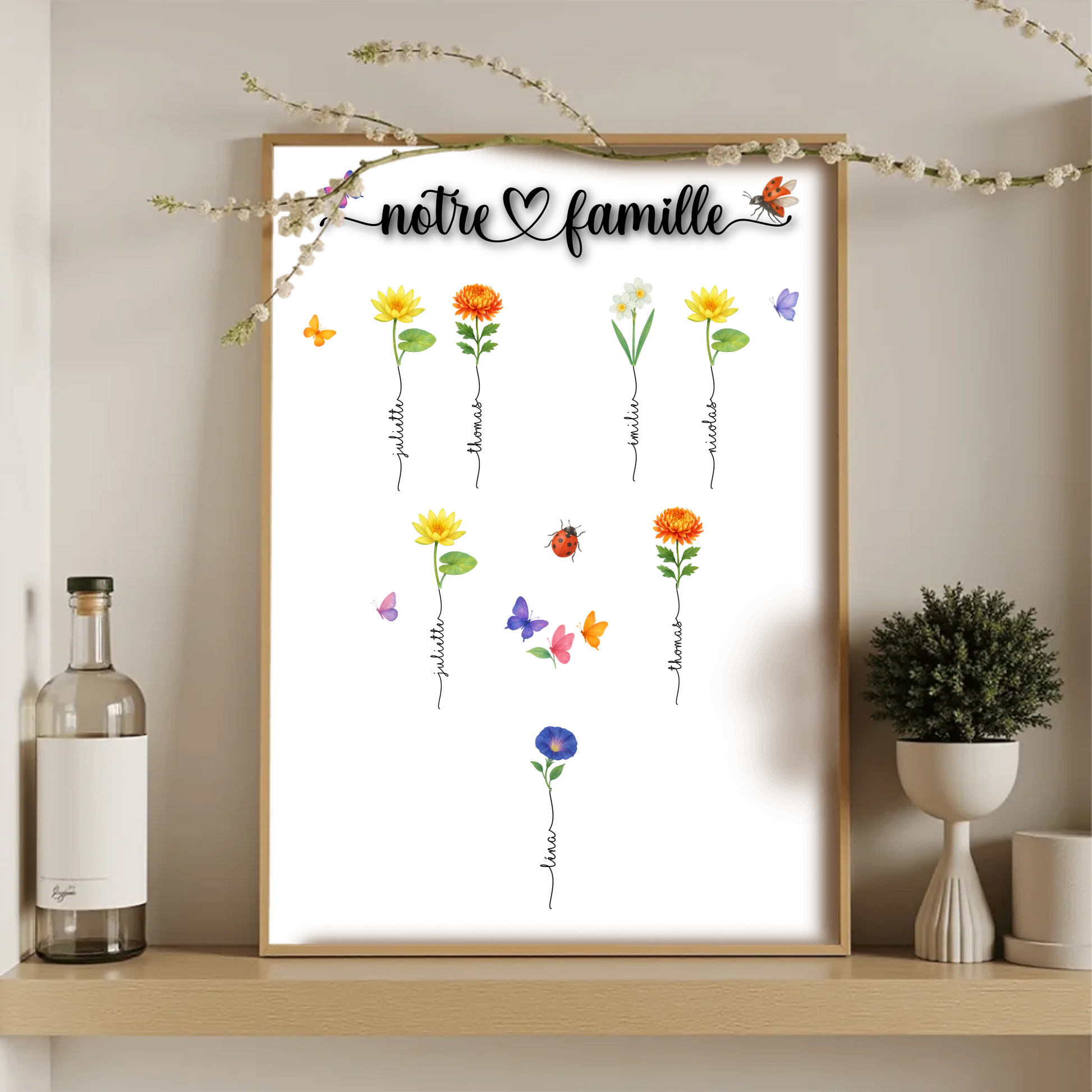 Affiche personnalisée mamie avec fleurs et prénoms des enfants et petits-enfants