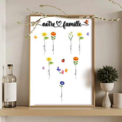 Affiche personnalisée mamie avec fleurs et prénoms des enfants et petits-enfants