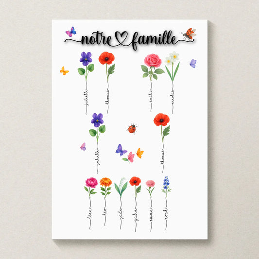 Affiche famille personnalisée avec fleurs de naissance – Prénoms intégrés – Cadeau intergénérationnel unique