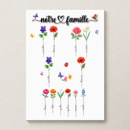 Affiche famille personnalisée avec fleurs de naissance – Prénoms intégrés – Cadeau intergénérationnel unique