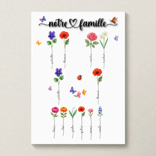 Affiche famille personnalisée avec fleurs de naissance – Prénoms intégrés – Cadeau intergénérationnel unique