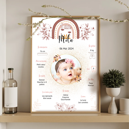 Affiche anniversaire bébé 1 an personnalisée avec prénom, photo et infos