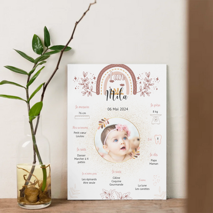Affiche personnalisée 1 an bébé avec portrait, surnoms et goûts de l’enfant