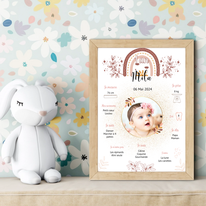 Affiche personnalisée 1 an bébé avec portrait, surnoms et goûts de l’enfant