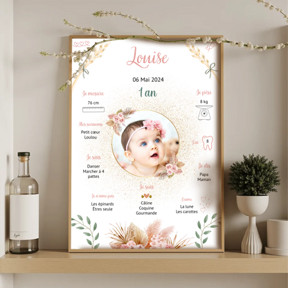 Affiche anniversaire 1 an fille personnalisée avec prénom, photo et détails bébé