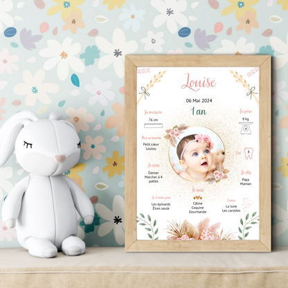 Souvenir premier anniversaire bébé fille – affiche personnalisée style nature