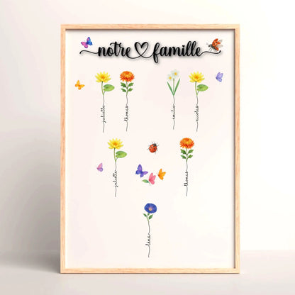 Affiche famille personnalisée avec fleurs de naissance – Prénoms intégrés – Cadeau intergénérationnel unique