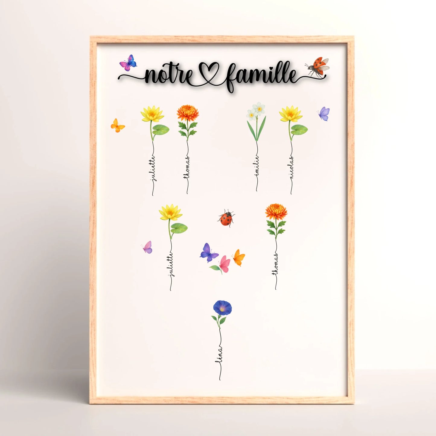 Affiche famille personnalisée avec fleurs de naissance – Prénoms intégrés – Cadeau intergénérationnel unique