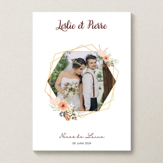 Affiche Personnalisée Noces de Laine- Cadeau Unique pour 7ème Anniversaire de Mariage