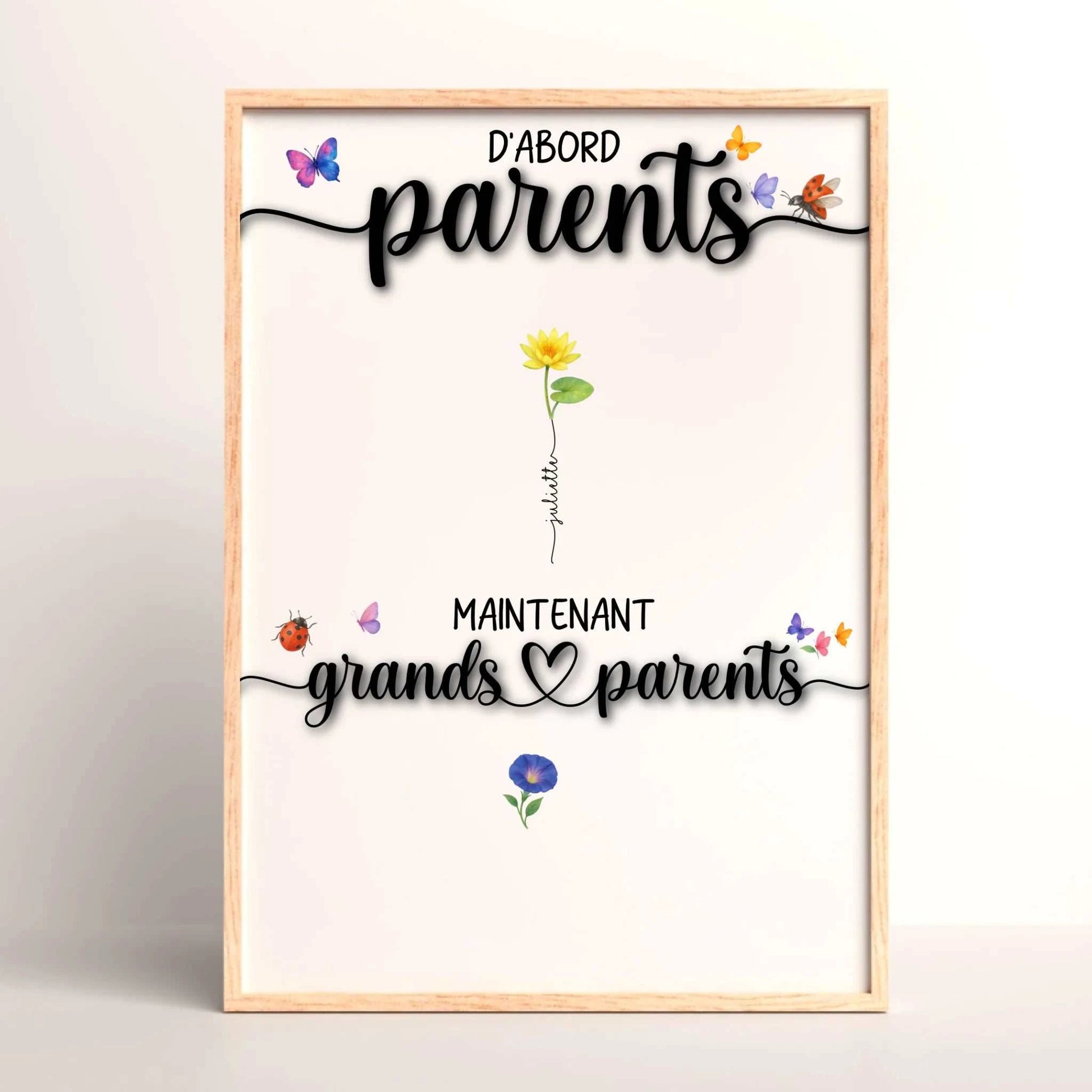 Affiche personnalisée “Parents & Grands-Parents” – Fleurs de naissance avec prénoms – Cadeau famille unique
